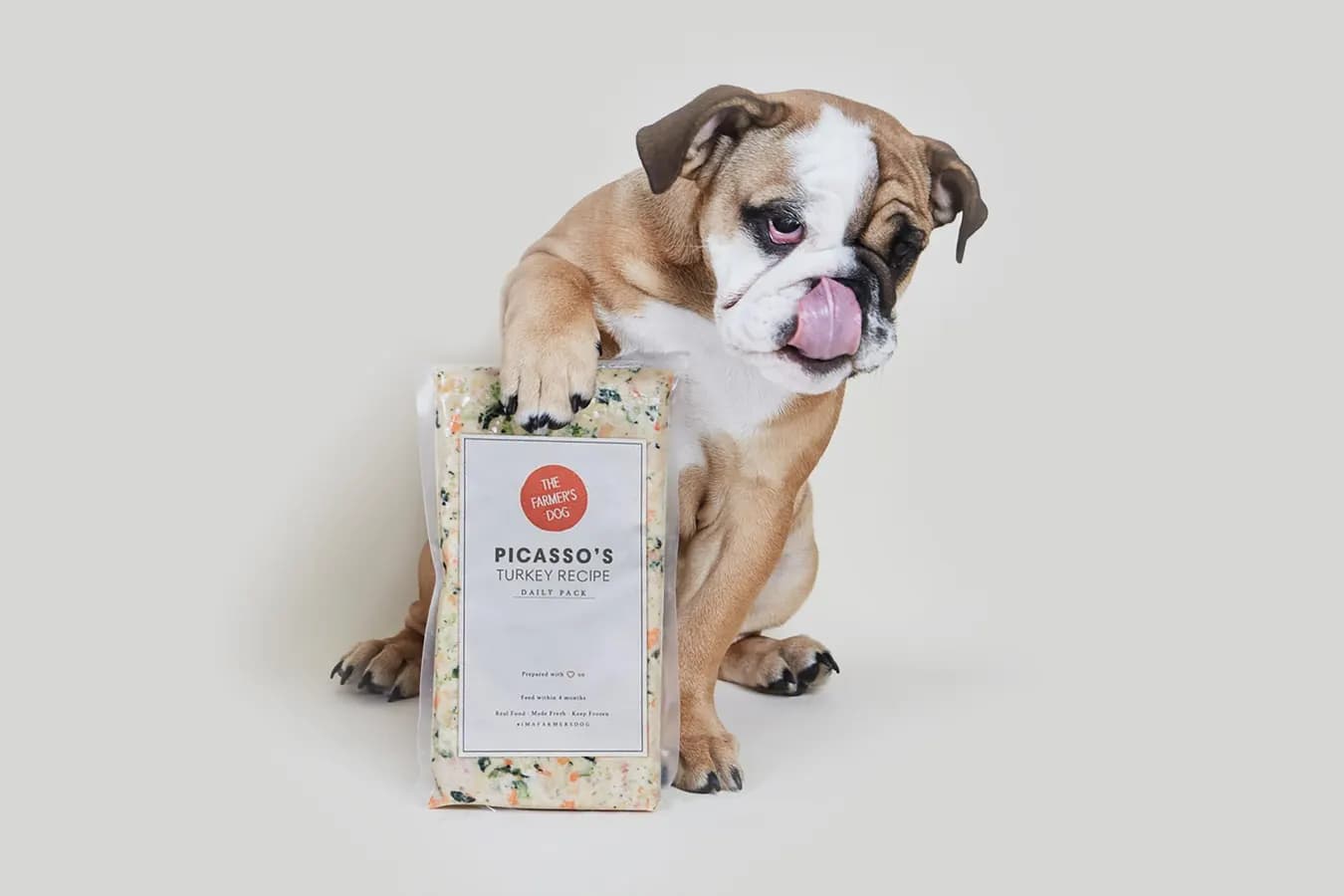 Farmer's dog pricing