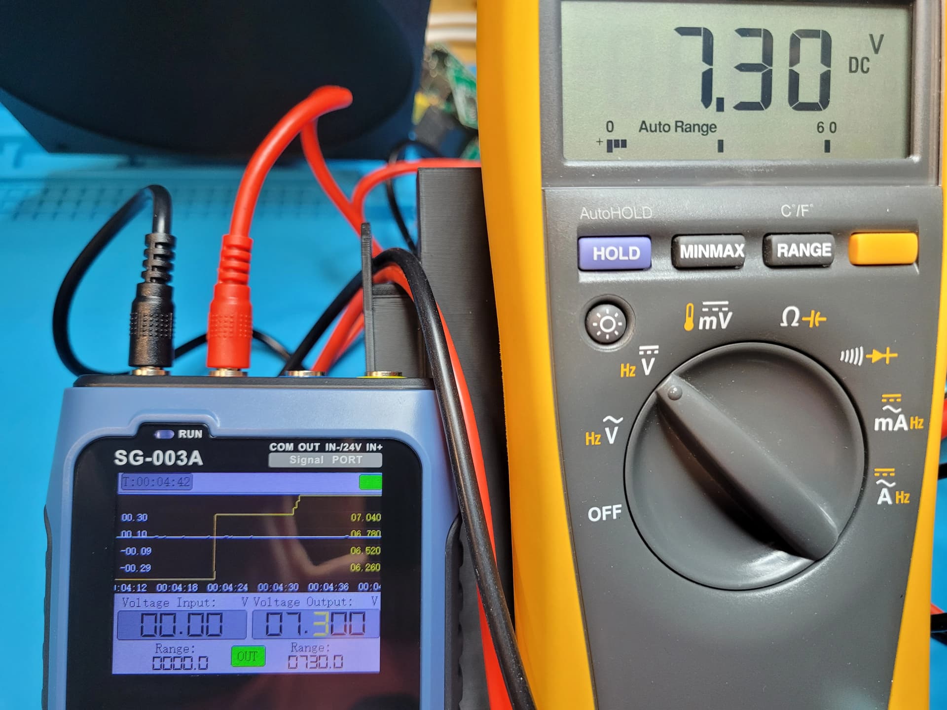 Hochwertige DC-Netzteile: Effiziente Stromversorgung von 5V bis 900V DC