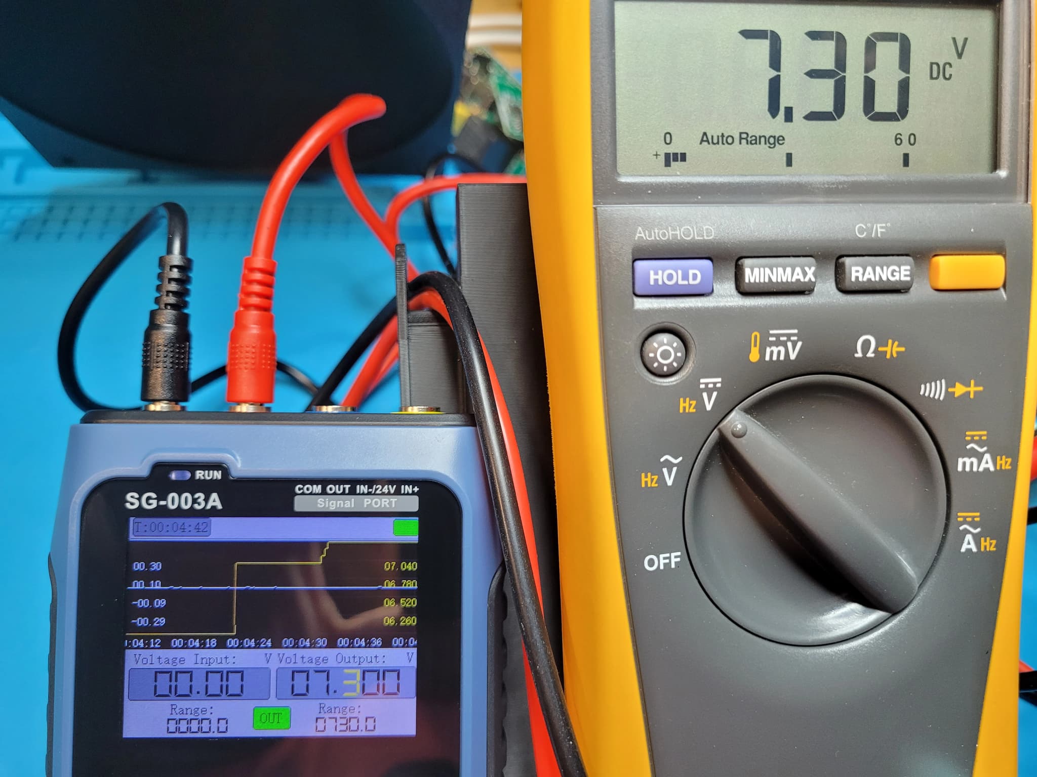 Hochwertige DC-Netzteile: Effiziente Stromversorgung von 5V bis 900V DC