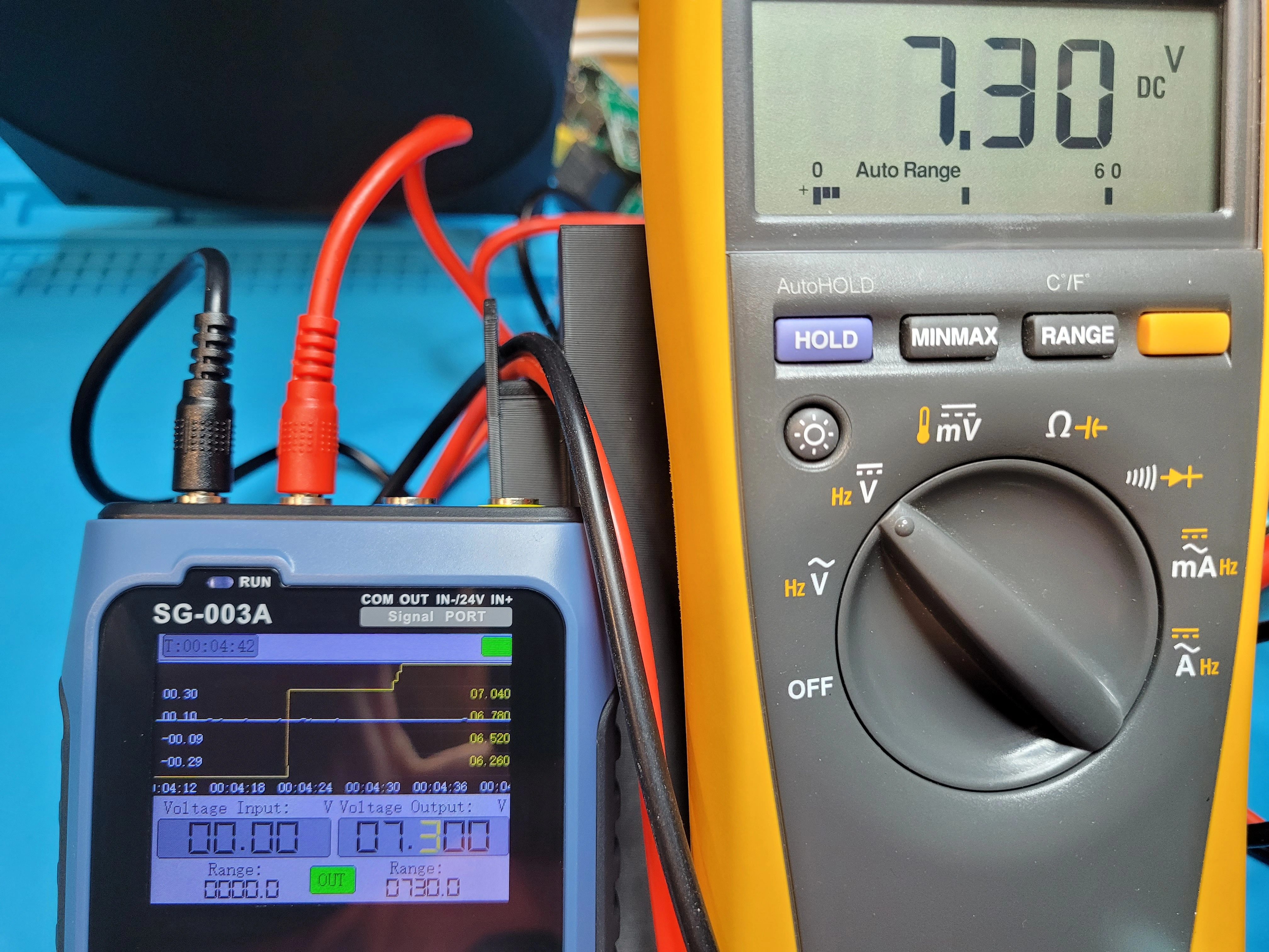 Hochwertige DC-Netzteile: Effiziente Stromversorgung von 5V bis 900V DC